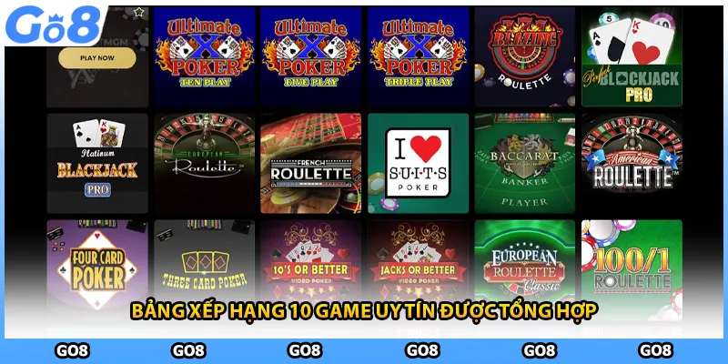 Bảng xếp hạng 10 game uy tín được tổng hợp