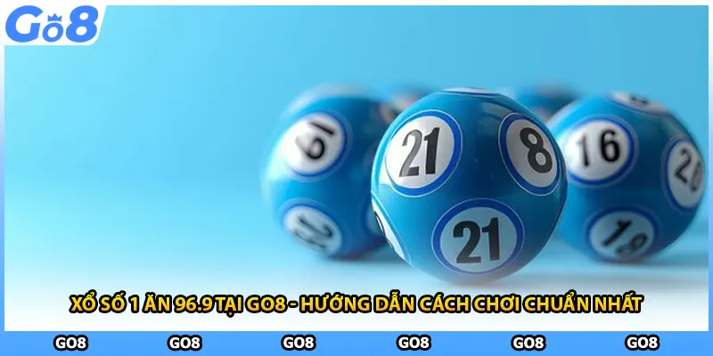 Xổ Số 1 Ăn 96.9 Tại GO8 - Hướng Dẫn Cách Chơi Chuẩn Nhất
